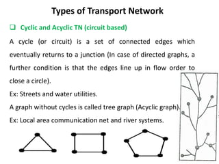 A cycle (or circuit) is a set of connected edges which
eventually returns to a junction (In case of directed graphs, a
further condition is that the edges line up in flow order to
close a circle).
Ex: Streets and water utilities.
A graph without cycles is called tree graph (Acyclic graph).
Ex: Local area communication net and river systems.
Types of Transport Network
 Cyclic and Acyclic TN (circuit based)
 