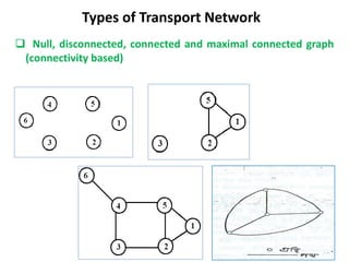 Types of Transport Network
 Null, disconnected, connected and maximal connected graph
(connectivity based)
 