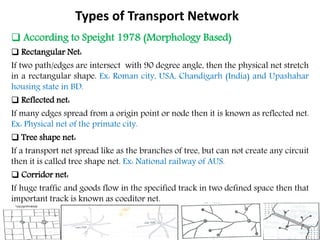 Types of Transport Network
 According to Speight 1978 (Morphology Based)
 Rectangular Net:
If two path/edges are intersect with 90 degree angle, then the physical net stretch
in a rectangular shape. Ex: Roman city, USA, Chandigarh (India) and Upashahar
housing state in BD.
 Reflected net:
If many edges spread from a origin point or node then it is known as reflected net.
Ex: Physical net of the primate city.
 Tree shape net:
If a transport net spread like as the branches of tree, but can not create any circuit
then it is called tree shape net. Ex: National railway of AUS.
 Corridor net:
If huge traffic and goods flow in the specified track in two defined space then that
important track is known as coeditor net.
 