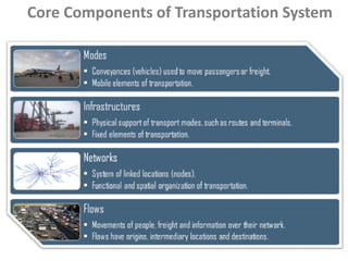 Core Components of Transportation System
 
