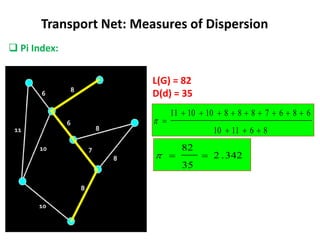 L(G) = 82
D(d) = 35
8
6
11
10
6
8
6
7
8
8
8
10
10
11














342
.
2
35
82



 Pi Index:
Transport Net: Measures of Dispersion
 