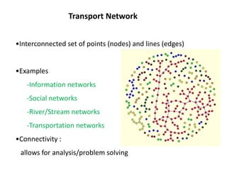 •Interconnected set of points (nodes) and lines (edges)
•Examples
-Information networks
-Social networks
-River/Stream networks
-Transportation networks
•Connectivity :
allows for analysis/problem solving
Transport Network
 