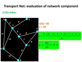 Transport Net: evaluation of network component
 Eta Index:
L(G) = 82
e = 10
10
6
8
6
7
8
8
8
10
10
11 










2
.
8
10
82



 