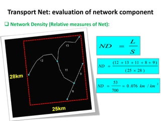 Transport Net: evaluation of network component
 Network Density (Relative measures of Net):
S
L
ND 
)
28
25
(
)
9
8
11
13
12
(






ND
2
/
076
.
0
700
53
km
km
ND 

 