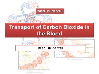 Transport of Carbon Dioxide in
the Blood
Med_students0
Med_students0
 