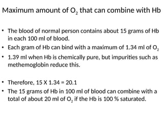 Transport of O2 and CO2 in blood and tissue fluids laptop.pptx