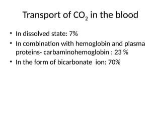 Transport of O2 and CO2 in blood and tissue fluids laptop.pptx