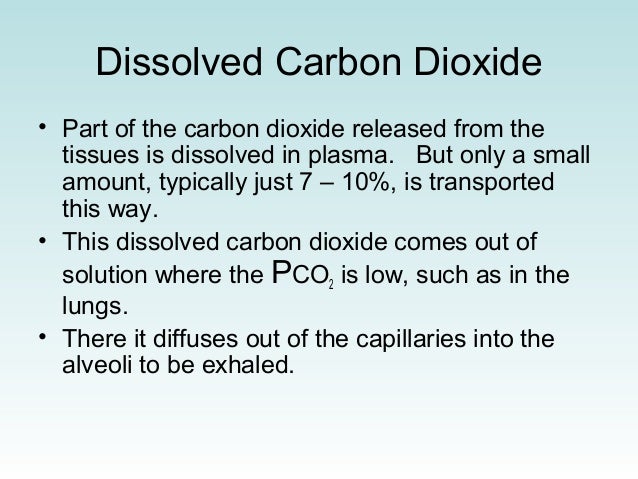 What are normal CO2 levels in the body?