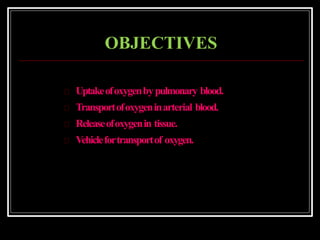 Transport of oxygen | PPTX