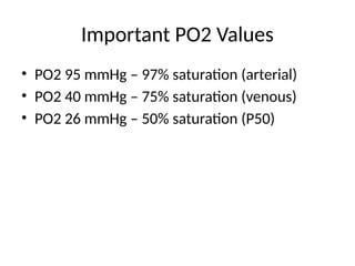 Po2 Normal Values Transport of Oxygen& CO2.pptx by dr ambareesha | PPTX