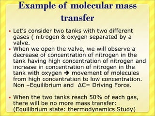 Example of molecular mass
transfer
 Let’s consider two tanks with two different
gases ( nitrogen & oxygen separated by a
valve.
 When we open the valve, we will observe a
decrease of concentration of nitrogen in the
tank having high concentration of nitrogen and
increase in concentration of nitrogen in the
tank with oxygen  movement of molecules
from high concentration to low concentration.
Non –Equilibrium and ∆C= Driving Force.
 When the two tanks reach 50% of each gas,
there will be no more mass transfer:
(Equilibrium state: thermodynamics Study)
 