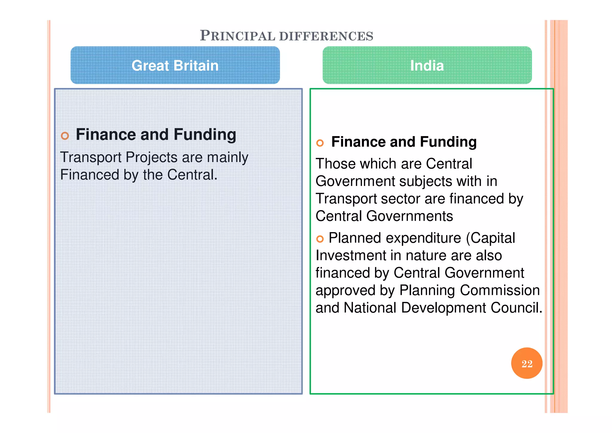 PRINCIPAL DIFFERENCES
Finance and Funding
Transport Projects are mainly
Financed by the Central.
Finance and Funding
Those which are Central
Government subjects with in
Transport sector are financed by
Central Governments
Planned expenditure (Capital
Investment in nature are also
financed by Central Government
approved by Planning Commission
and National Development Council.
Great Britain India
22
 