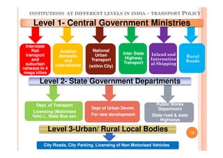 Transport policy in India and UK | PDF