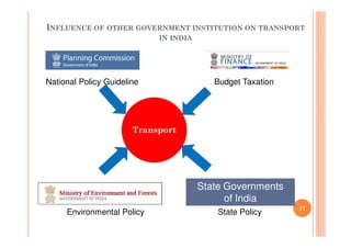 Transport policy in India and UK | PDF