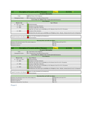 Point E35 Traffic Management Plan-Traffic Emergency Management Plan | PDF
