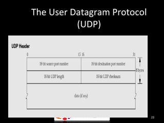 The User Datagram Protocol
          (UDP)




                             23
 
