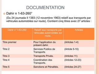 DOCUMENTATION
 Dahir n 1-63-260°
(Du 24 joumada II 1383 (12 novembre 1963) relatif aux transports par
véhicules automobiles sur route). Contient cinq titres avec 27 articles :
Dahir n°1-63-260 Relatif aux transports par
véhicules automobiles sur
route.
Articles
Titre premier Pour l'application du
présent dahir.
(Articles 1-4)
Titre 2 Services Publics de
Transports
(Article 5-10)
Titre 3 Transports Privés. (Articles 11)
Titre 4 Coordination des
Transports.
(Articles 12-23)
Titre 5 Sanctions et Pénalités. (Articles 24-27)
 