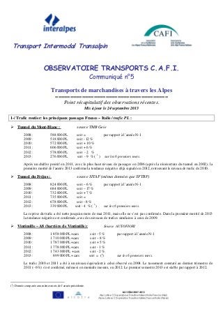 Transport Intermodal Transalpin
OBSERVATOIRE TRANSPORTS C.A.F.I.
Communiqué n°5
Transports de marchandises à travers les Alpes
======================================
Point récapitulatif des observations récentes.
Mis à jour le 24 septembre 2013
1-/ Trafic routier: les principaux passages France – Italie / trafic PL :
Tunnel du Mont-Blanc : source TMB Geie
2008 : 588 000 PL soit = par rapport à l’année N-1
2009 : 518 000 PL soit - 12 %
2010 : 572 000 PL soit + 10 %
2011 : 606 000 PL soit + 6 %
2012 : 578.000 PL soit - 2 %
2013 : 276 000 PL soit - 9 % ( 1
) sur les 6 premiers mois.
Après un chiffre positif en 2011, avec le plus haut niveau de passages en 2006 (après la réouverture du tunnel en 2002), la
première moitié de l'année 2013 confirme la tendance négative déjà signalé en 2012, retrouvant le niveau de trafic de 2010.
Tunnel du Fréjus : source SITAF (mêmes données que SFTRF)
2008 : 824 000 PL soit – 6 % par rapport à l’année N-1
2009 : 684 000 PL soit – 17 %
2010 : 732 000 PL soit + 7 %
2011 : 735 000 PL soit =
2012 : 678 000 PL soit - 8 %
2013 : 339 000 PL soit - 4 % ( 1
) sur les 6 premiers mois.
La reprise du trafic a été nette jusqu'au mois de mai 2011, mais elle ne s’est pas confirmée. Dans la première moitié de 2013
la tendance négative est confirmée, avec des niveaux de trafics similaires à ceux de 2009.
Vintimille – A8 (barrière de Vintimille): Source AUTOFIORI
2008 : 1 858 000 PL+cars soit - 5 % par rapport à l’année N-1
2009 : 1 710 000 PL+cars soit – 8 %
2010 : 1 787 000 PL+cars soit + 5 %
2011 : 1 778 000 PL+cars soit - 1 %
2012 : 1 743 000 PL +cars soit - 2 %
2013 : 899 000 PL +cars soit = (1
) sur les 6 premiers mois.
Le trafic 2010 et 2011 a été à un niveau équivalent à celui observé en 2004. Le tassement constaté au dernier trimestre de
2011 (- 6%) s’est confirmé, même si en moindre mesure, en 2012. Le premier semestre 2013 est stable par rapport à 2012.
(1
) Donnée comparée aux mêmes mois de l’année précédente.
 