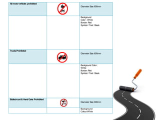 All motorvehicles prohibited
Diameter Size: 600mm
Background
Color : White
Border: Red
Symbol / Text: Black
TrucksProhibited
Diameter Size: 600mm
Background Color :
White
Border :Red
Symbol / Text: Black
Bullockcart & HandCarts Prohibited
Diameter Size: 600mm
Background
Colour:White
 