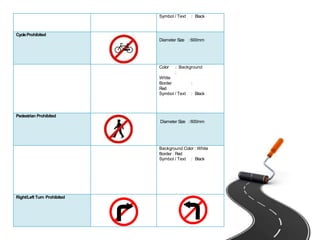 Symbol / Text : Black
CycleProhibited
Diameter Size :600mm
Color : Background
:
White
Border :
Red
Symbol / Text : Black
Pedestrian Prohibited
Diameter Size :600mm
Background Color : White
Border : Red
Symbol / Text : Black
Right/Left Turn Prohibited
 