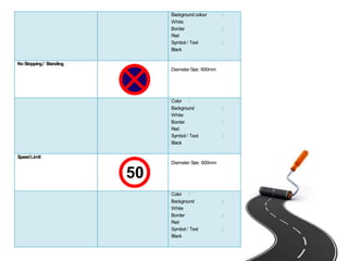 Background colour :
White
Border :
Red
Symbol / Text :
Black
NoStopping/ Standing
Diameter Size:600mm
Color :
Background :
White
Border :
Red
Symbol / Text :
Black
SpeedLimit
Diameter Size:600mm
Color :
Background :
White
Border :
Red
Symbol / Text :
Black
 