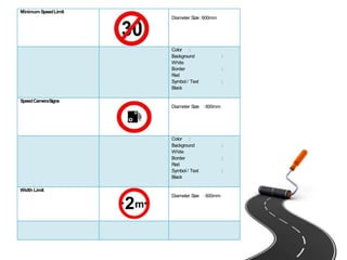 Minimum SpeedLimit
Diameter Size:600mm
Color :
Background :
White
Border :
Red
Symbol / Text :
Black
SpeedCameraSigns
Diameter Size :600mm
Color :
Background :
White
Border :
Red
Symbol / Text :
Black
Width Limit
Diameter Size :600mm
 