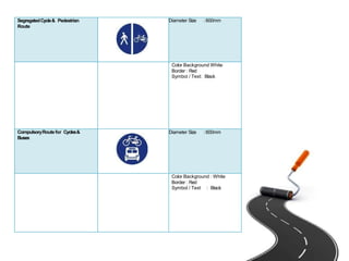 SegregatedCycle& Pedestrian
Route
Diameter Size :600mm
Color Background White
Border : Red
Symbol / Text: Black
CompulsoryRoutefor Cycles&
Buses
Diameter Size :600mm
Color Background : White
Border : Red
Symbol / Text : Black
 