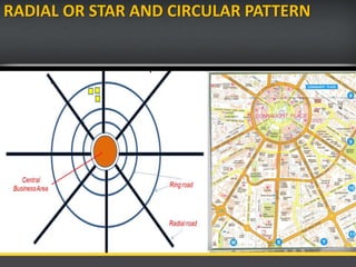 RADIAL OR STAR AND CIRCULAR PATTERN
 