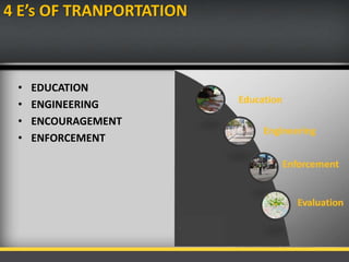 4 E’s OF TRANPORTATION
• EDUCATION
• ENGINEERING
• ENCOURAGEMENT
• ENFORCEMENT
 