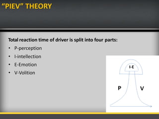 “PIEV” THEORY
Total reaction time of driver is split into four parts:
• P-perception
• I-intellection
• E-Emotion
• V-Volition
 