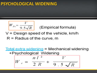 PSYCHOLOGICAL WIDENING
 
