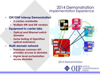 2014 Demonstration
Implementation Experience
• OIF/ONF Interop Demonstration
• 5 carriers worldwide
• Multiple HW and SW vendors
• Equipment in carrier labs
• Optical and Ethernet switch
domains
• Some testing of OpenFlow
optical extensions
• Multi-domain network
• Prototype common API
provides access to domains
• Higher level orchestration
across domains
2014 Demonstration
 