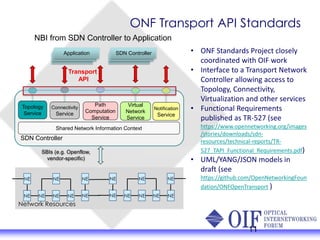 ONF Transport API Standards
11
Network Resources
SDN Controller
NENESDN Controller
NENEApplication
Transport
API
SBIs (e.g. Openflow,
vendor-specific)
NE NE NE
NE
NE
NE NE
NE NENENE
NE
NE
NENE
NE
Topology
Service
Connectivity
Service
Path
Computation
Service
Shared Network Information Context
Virtual
Network
Service
Notification
Service
NBI from SDN Controller to Application
• ONF Standards Project closely
coordinated with OIF work
• Interface to a Transport Network
Controller allowing access to
Topology, Connectivity,
Virtualization and other services
• Functional Requirements
published as TR-527 (see
https://www.opennetworking.org/images
/stories/downloads/sdn-
resources/technical-reports/TR-
527_TAPI_Functional_Requirements.pdf)
• UML/YANG/JSON models in
draft (see
https://github.com/OpenNetworkingFoun
dation/ONFOpenTransport )
 