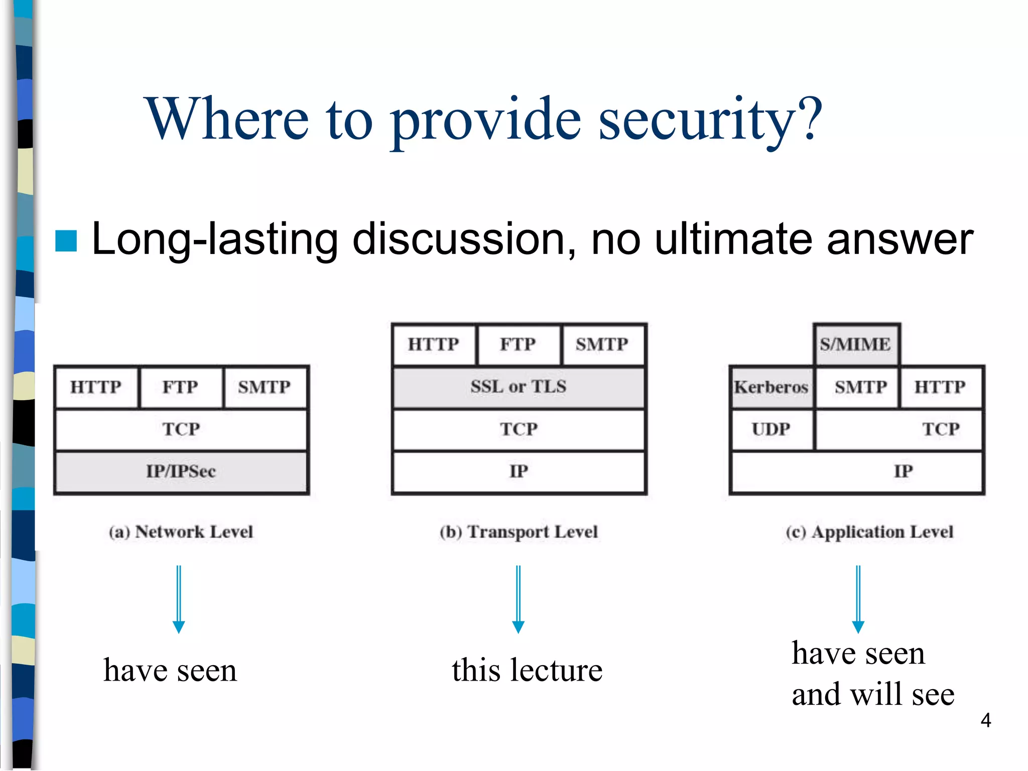 Where to provide security?
 Long-lasting discussion, no ultimate answer
have seen this lecture
have seen
and will see
4
 