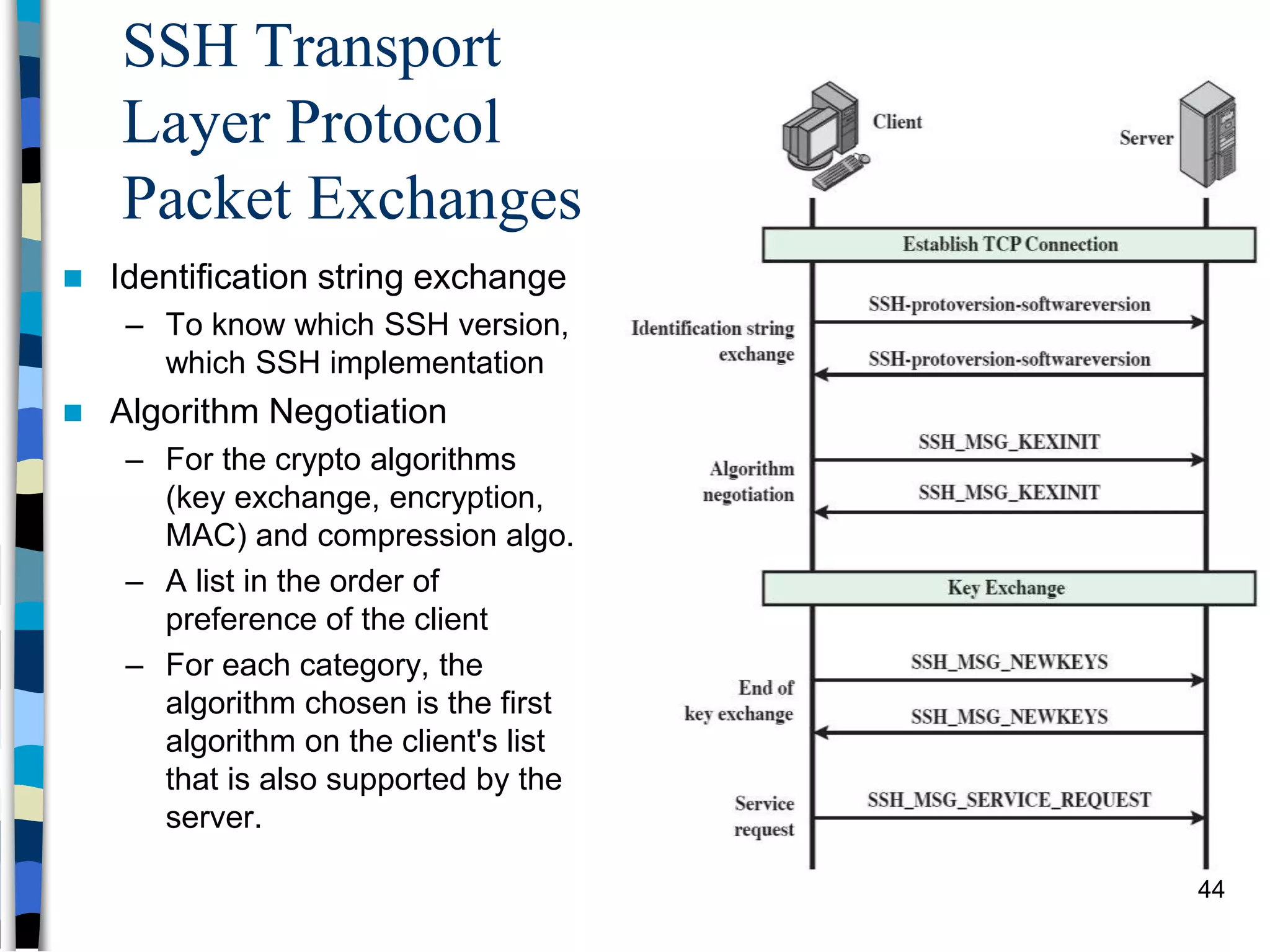  Identification string exchange
– To know which SSH version,
which SSH implementation
 Algorithm Negotiation
– For the crypto algorithms
(key exchange, encryption,
MAC) and compression algo.
– A list in the order of
preference of the client
– For each category, the
algorithm chosen is the first
algorithm on the client's list
that is also supported by the
server.
SSH Transport
Layer Protocol
Packet Exchanges
44
 