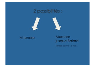2 possibilités :




Attendre           Marcher
                   jusque Balard
                   Temps estimé : 5 min
 