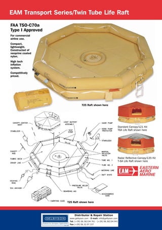 Transport series rafts | PDF