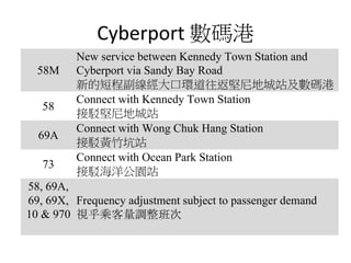 Cyberport 數碼港
58M
New service between Kennedy Town Station and
Cyberport via Sandy Bay Road
新的短程副線經大口環道往返堅尼地城站及數碼港
58
Connect with Kennedy Town Station
接駁堅尼地城站
69A
Connect with Wong Chuk Hang Station
接駁黃竹坑站
73
Connect with Ocean Park Station
接駁海洋公園站
58, 69A,
69, 69X,
10 & 970
Frequency adjustment subject to passenger demand
視乎乘客量調整班次
 