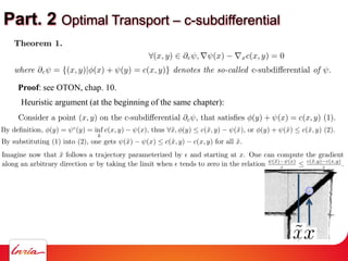 Part. 2 Optimal Transport – c-subdifferential
Proof: see OTON, chap. 10.
Heuristic argument (at the beginning of the same ...