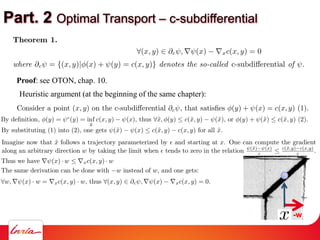 Part. 2 Optimal Transport – c-subdifferential
Proof: see OTON, chap. 10.
Heuristic argument (at the beginning of the same ...