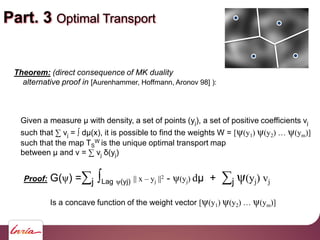 Part. 3 Optimal Transport
Theorem: (direct consequence of MK duality
alternative proof in [Aurenhammer, Hoffmann, Aronov 9...