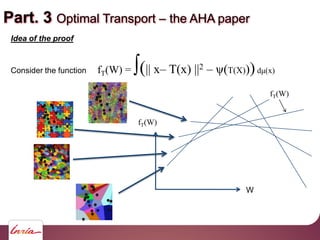 Part. 3 Optimal Transport – the AHA paper
Idea of the proof
Consider the function fT(W) = ∫(|| x– T(x) ||2 – ψ(T(X)))dμ(x)...