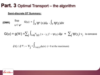 Part. 3 Optimal Transport – the algorithm
Semi-discrete OT Summary:
G(ψ) = g(W) =∑j ∫Lag
ψ
(yj) || x – yj ||2 - ψ(yj) dμ +...