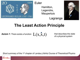 Euler
Lagrange
The Least Action Principle
Hamilton,
Legendre,
Maupertuis
Axiom 1: There exists a function L(x,x,t) that de...