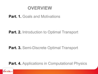 Part. 1. Goals and Motivations
Part. 2. Introduction to Optimal Transport
Part. 3. Semi-Discrete Optimal Transport
Part. 4...