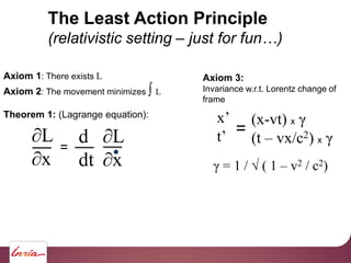 Axiom 1: There exists L
Axiom 2: The movement minimizes ∫ L
Theorem 1: (Lagrange equation):
∂L
∂x
d
dt
∂L
∂x
=
Axiom 3:
In...