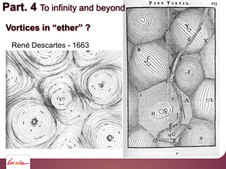 René Descartes - 1663
Vortices in “ether” ?
Part. 4 To infinity and beyond
 
