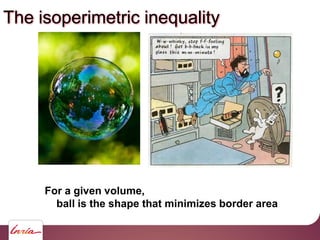 The isoperimetric inequality
For a given volume,
ball is the shape that minimizes border area
 
