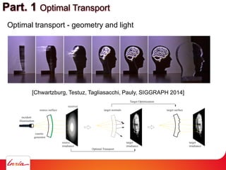 Part. 1 Optimal Transport
Optimal transport - geometry and light
[Chwartzburg, Testuz, Tagliasacchi, Pauly, SIGGRAPH 2014]
 