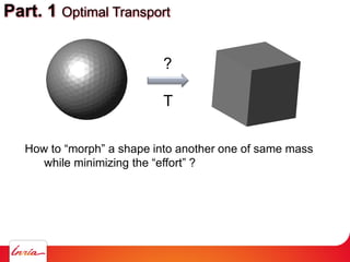 Part. 1 Optimal Transport
How to “morph” a shape into another one of same mass
while minimizing the “effort” ?
?
T
 